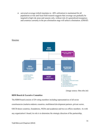 11
Todd Mercural-Chapman (2014)
 universal coverage (which translates to ~80% utilization) is maintained for all
populations at risk until local field research suggests that coverage can gradually be
targeted to high risk areas and seasons only, without risk of a generalized resurgence;
and countries currently in the pre-elimination stage will achieve elimination. (GMAP)
Structure
(image source: rbm.who.int)
RBM Board & Executive Committee
The RBM board consists of 20 voting members including representatives of all seven
constituencies (malaria endemic countries, multilateral development partners, private sector,
OECD donor countries, foundations, NGOs and academia) and two ex-officio members. As with
any organization’s board, its role is to determine the strategic direction of the partnership,
 