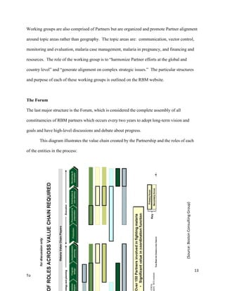 13
Todd Mercural-Chapman (2014)
Working groups are also comprised of Partners but are organized and promote Partner alignment
around topic areas rather than geography. The topic areas are: communication, vector control,
monitoring and evaluation, malaria case management, malaria in pregnancy, and financing and
resources. The role of the working group is to “harmonize Partner efforts at the global and
country level” and “generate alignment on complex strategic issues.” The particular structures
and purpose of each of these working groups is outlined on the RBM website.
The Forum
The last major structure is the Forum, which is considered the complete assembly of all
constituencies of RBM partners which occurs every two years to adopt long-term vision and
goals and have high-level discussions and debate about progress.
This diagram illustrates the value chain created by the Partnership and the roles of each
of the entities in the process:
(Source:BostonConsultingGroup)
 