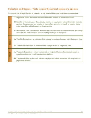 13G e n e r a l S t a t u s R a n k s o f W i l d S p e c i e s
i n t h e N o r t h w e s t T e r r i t o r i e s
Indicators and Scores - Tools to rank the general status of a species
To evaluate the biological status of a species, seven standard biological indicators were examined.
1A Population Size = the current estimate of the total number of mature individuals.
1B Number of Occurrences = the estimated number of occurrences where the species currently
persists. An occurrence is a location or place where a species is found, in which a single
event may affect all individuals of the population.
1C Distribution = the current range. In this report, distribution was calculated as the percentage
of total NWT land or marine area covered by the range of the species.
2A Trend in Population = an estimate of the change in number of mature individuals over time.
2B Trend in Distribution = an estimate of the change in area of range over time.
3A Threats to Population = observed, inferred, or projected factors affecting individuals or
populations that may result in population declines.
3B Threats to Habitat = observed, inferred, or projected habitat alterations that may result in
population declines.
ThreatTrendSize
 