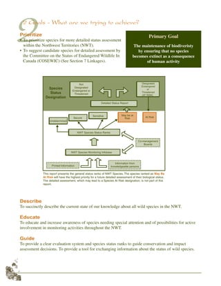6
22 Goals - What are we trying to achieve?
Prioritize
• To prioritize species for more detailed status assessment
within the Northwest Territories (NWT).
• To suggest candidate species for detailed assessment by
the Committee on the Status of Endangered Wildlife In
Canada (COSEWIC) (See Section 7 Linkages).
Describe
To succinctly describe the current state of our knowledge about all wild species in the NWT.
Educate
To educate and increase awareness of species needing special attention and of possibilities for active
involvement in monitoring activities throughout the NWT.
Guide
To provide a clear evaluation system and species status ranks to guide conservation and impact
assessment decisions. To provide a tool for exchanging information about the status of wild species.
Primary Goal
The maintenance of biodiveristy
by ensuring that no species
becomes extinct as a consequence
of human activity
This report presents the general status ranks of NWT Species. The species ranked as May Be
At Risk will have the highest priority for a future detailed assessment of their biological status.
The detailed assessment, which may lead to a Species At Risk designation, is not part of this
report.
 