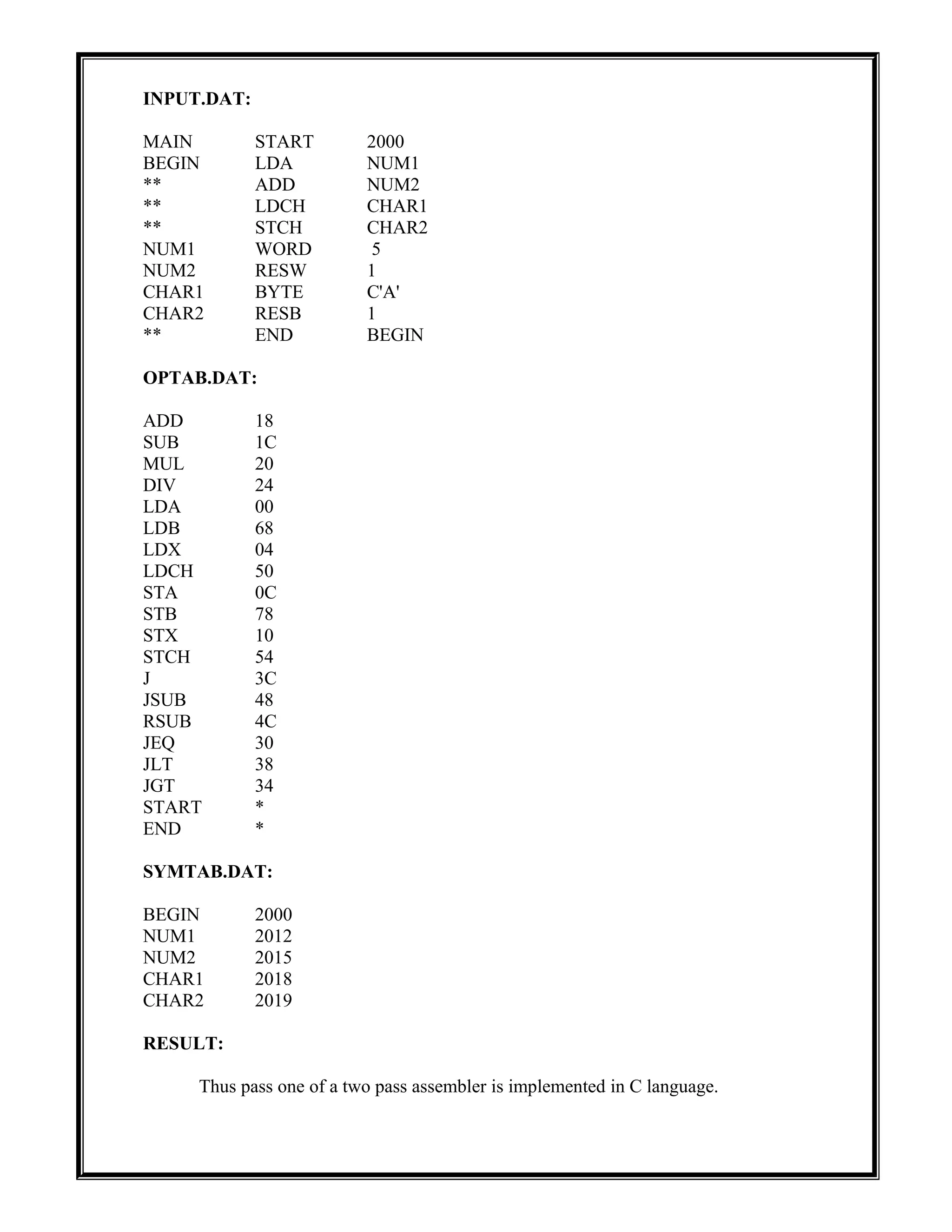INPUT.DAT:
MAIN START 2000
BEGIN LDA NUM1
** ADD NUM2
** LDCH CHAR1
** STCH CHAR2
NUM1 WORD 5
NUM2 RESW 1
CHAR1 BYTE C'A'
CHAR2 RESB 1
** END BEGIN
OPTAB.DAT:
ADD 18
SUB 1C
MUL 20
DIV 24
LDA 00
LDB 68
LDX 04
LDCH 50
STA 0C
STB 78
STX 10
STCH 54
J 3C
JSUB 48
RSUB 4C
JEQ 30
JLT 38
JGT 34
START *
END *
SYMTAB.DAT:
BEGIN 2000
NUM1 2012
NUM2 2015
CHAR1 2018
CHAR2 2019
RESULT:
Thus pass one of a two pass assembler is implemented in C language.
 