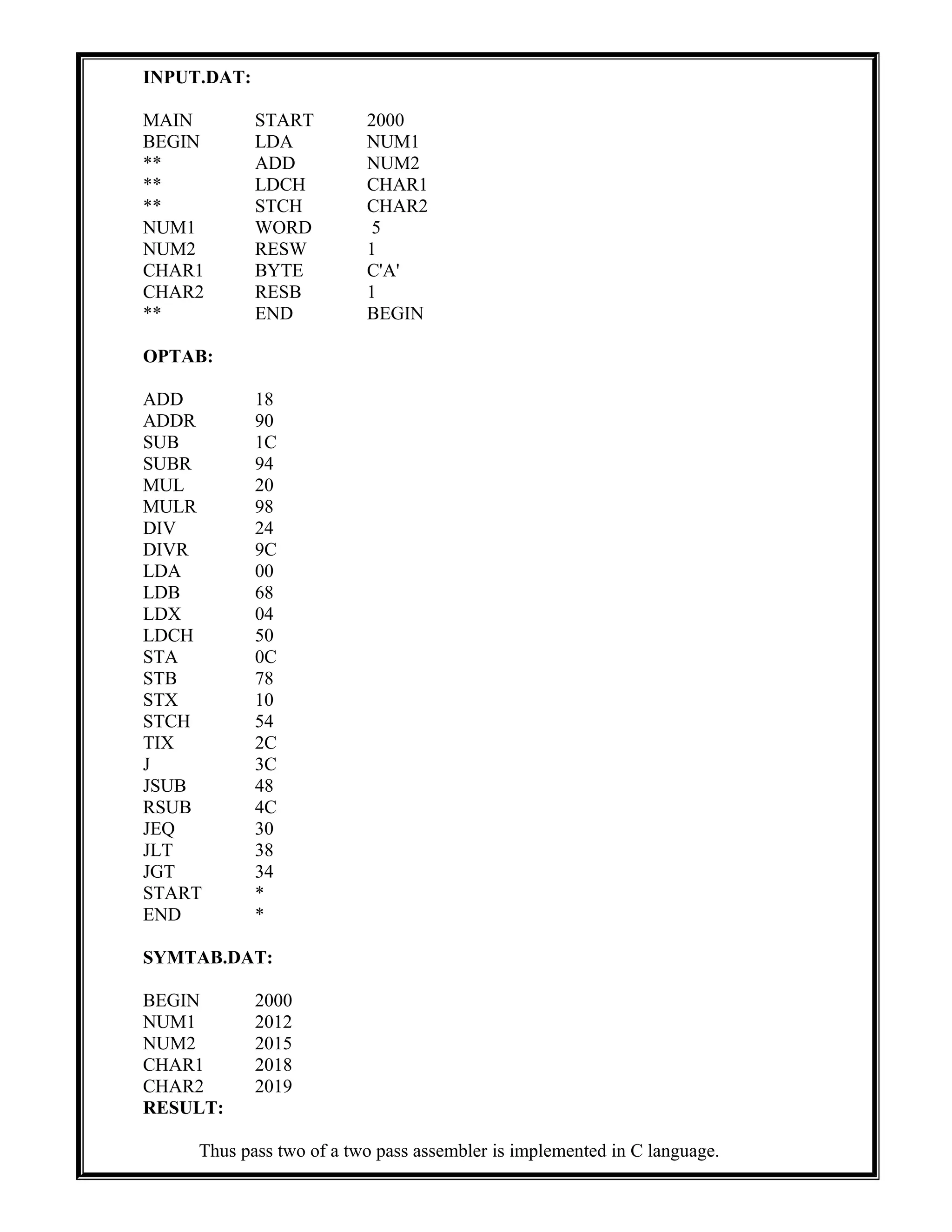 INPUT.DAT:
MAIN START 2000
BEGIN LDA NUM1
** ADD NUM2
** LDCH CHAR1
** STCH CHAR2
NUM1 WORD 5
NUM2 RESW 1
CHAR1 BYTE C'A'
CHAR2 RESB 1
** END BEGIN
OPTAB:
ADD 18
ADDR 90
SUB 1C
SUBR 94
MUL 20
MULR 98
DIV 24
DIVR 9C
LDA 00
LDB 68
LDX 04
LDCH 50
STA 0C
STB 78
STX 10
STCH 54
TIX 2C
J 3C
JSUB 48
RSUB 4C
JEQ 30
JLT 38
JGT 34
START *
END *
SYMTAB.DAT:
BEGIN 2000
NUM1 2012
NUM2 2015
CHAR1 2018
CHAR2 2019
RESULT:
Thus pass two of a two pass assembler is implemented in C language.
 