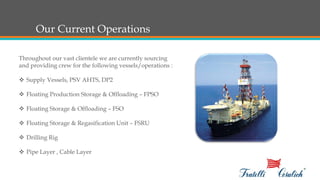 Our Current Operations
Throughout our vast clientele we are currently sourcing
and providing crew for the following vessels/operations :
 Supply Vessels, PSV AHTS, DP2
 Floating Production Storage & Offloading – FPSO
 Floating Storage & Offloading – FSO
 Floating Storage & Regasification Unit – FSRU
 Drilling Rig
 Pipe Layer , Cable Layer
 