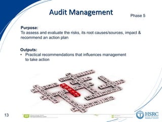 13
Audit Management Phase 5
Outputs:
• Practical recommendations that influences management
to take action
Purpose:
To assess and evaluate the risks, its root causes/sources, impact &
recommend an action plan
 