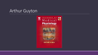 Arthur Guyton
 