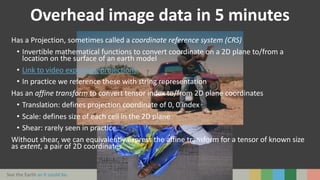 See the Earth as it could be.
Overhead image data in 5 minutes
Has a Projection, sometimes called a coordinate reference system (CRS)
• Invertible mathematical functions to convert coordinate on a 2D plane to/from a
location on the surface of an earth model
• Link to video explaining projections
• In practice we reference these with string representation
Has an affine transform to convert tensor index to/from 2D plane coordinates
• Translation: defines projection coordinate of 0, 0 index
• Scale: defines size of each cell in the 2D plane
• Shear: rarely seen in practice
Without shear, we can equivalently express the affine transform for a tensor of known size
as extent, a pair of 2D coordinates
 