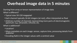 See the Earth as it could be.
Overhead image data in 5 minutes
Starting from array or tensor representation of image data
...