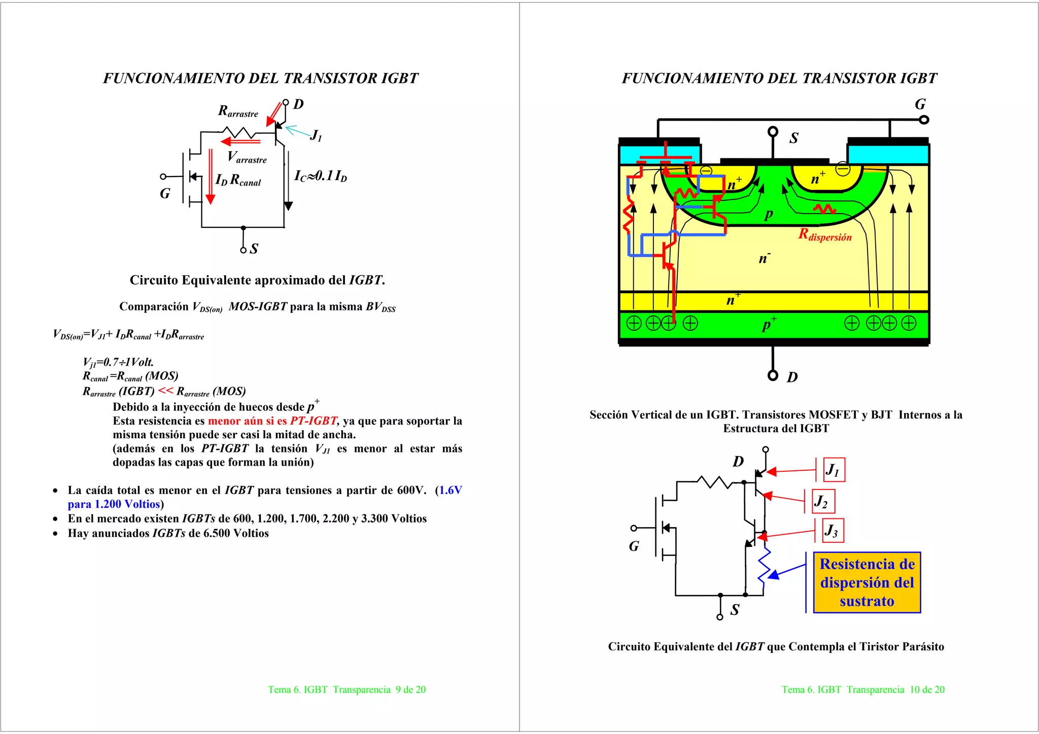 35808132 transistoresigbt