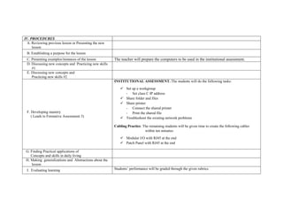 IV. PROCEDURES
A. Reviewing previous lesson or Presenting the new
lesson
B. Establishing a purpose for the lesson
C. Presenting examples/instances of the lesson The teacher will prepare the computers to be used in the institutional assessment.
D. Discussing new concepts and Practicing new skills
#1
E. Discussing new concepts and
Practicing new skills #2
F. Developing mastery
( Leads to Formative Assessment 3)
INSTITUTIONAL ASSESSMENT. The students will do the following tasks:
 Set up a workgroup
- Set class C IP address
 Share folder and files
 Share printer
- Connect the shared printer
- Print the shared file
 Troubleshoot the existing network problems
Cabling Practice. The remaining students will be given time to create the following cables
within ten minutes:
 Modular I/O with RJ45 at the end
 Patch Panel with RJ45 at the end
G. Finding Practical applications of
Concepts and skills in daily living
H. Making generalizations and Abstractions about the
lesson
I. Evaluating learning Students’ performance will be graded through the given rubrics.
 