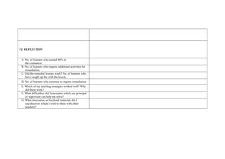 VI. REFLECTION
A. No. of learners who earned 80% in
the evaluation
B. No. of learners who require additional activities for
remediation.
C. Did the remedial lessons work? No. of learners who
have caught up the with the lesson.
D. No. of learners who continue to require remediation.
E. Which of my teaching strategies worked well? Why
did these work?
F. What difficulties did I encounter which my principal
or supervisor can help me solve?
G. What innovation or localized materials did I
use/discover which I wish to share with other
teachers?
 