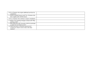 B. No. of learners who require additional activities for
remediation.
C. Did the remedial lessons work? No. of learners who
have caught up the with the lesson.
D. No. of learners who continue to require remediation.
E. Which of my teaching strategies worked well? Why
did these work?
F. What difficulties did I encounter which my principal
or supervisor can help me solve?
G. What innovation or localized materials did I
use/discover which I wish to share with other
teachers?
 