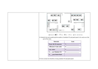 B. Identify the tools needed and the number of modular I/O and patch panel to be used out of the
given floor plan.
Materials Tools
22 pcs. RJ 45 connector 3)____________________
108meters Cat6e cable 4) ____________________
1 pc. router 5) ____________________
1) ___ pcs Modular I/O 6) ____________________
2) ___ pc(s) Patch Panel
B. Give at least two benefits of using modular I/O and patch panel.
 