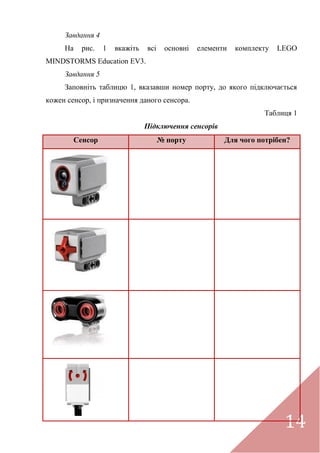 14
Завдання 4
На рис. 1 вкажіть всі основні елементи комплекту LEGO
MINDSTORMS Education EV3.
Завдання 5
Заповніть таблицю 1, вказавши номер порту, до якого підключається
кожен сенсор, і призначення даного сенсора.
Таблиця 1
Підключення сенсорів
Сенсор № порту Для чого потрібен?
 