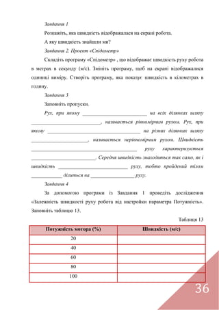 36
Завдання 1
Розкажіть, яка швидкість відображалася на екрані робота.
А яку швидкість знайшли ми?
Завдання 2. Проект «Спідометр»
Складіть програму «Спідометр» , що відображає швидкість руху робота
в метрах в секунду (м/с). Змініть програму, щоб на екрані відображалися
одиниці виміру. Створіть програму, яка показує швидкість в кілометрах в
годину.
Завдання 3
Заповніть пропуски.
Рух, при якому _________________________ на всіх ділянках шляху
___________________________, називається рівномірним рухом. Рух, при
якому ____________________________________ на різних ділянках шляху
______________________, називається нерівномірним рухом. Швидкість
_________________________________________ руху характеризується
_________________________. Середня швидкість знаходиться так само, як і
швидкість ___________________________ руху, тобто про дени тілом
____________ ділиться на _________________ руху.
Завдання 4
За допомогою програми із Завдання 1 проведіть дослідження
«Залежність швидкості руху робота від настройки параметра Потужність».
Заповніть таблицю 13.
Таблиця 13
Потужність мотора (%) Швидкість (м/с)
20
40
60
80
100
 