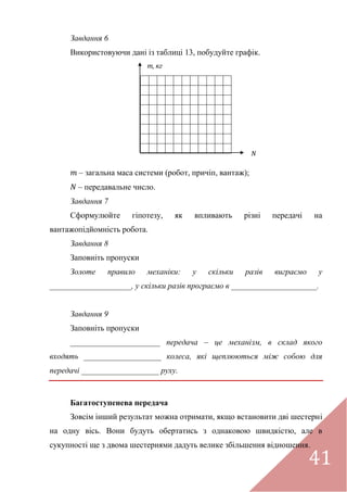 41
Завдання 6
Використовуючи дані із таблиці 13, побудуйте графік.
– загальна маса системи (робот, причіп, вантаж);
– передавальне число.
Завдання 7
Сформулюйте гіпотезу, як впливають різні передачі на
вантажопідйомність робота.
Завдання 8
Заповніть пропуски
Золоте правило механіки: у скільки разів виграємо у
____________________, у скільки разів програємо в _____________________.
Завдання 9
Заповніть пропуски
______________________ передача – це механізм, в склад якого
входять ___________________ колеса, які щеплюються між собою для
передачі ___________________ руху.
Багатоступенева передача
Зовсім інший результат можна отримати, якщо встановити дві шестерні
на одну вісь. Вони будуть обертатись з однаковою швидкістю, але в
сукупності ще з двома шестернями дадуть велике збільшення відношення.
m, кг
N
 