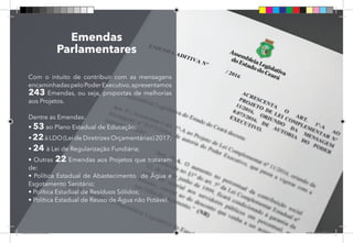 7
Emendas
Parlamentares
Com o intuito de contribuir com as mensagens
encaminhadaspeloPoderExecutivo,apresentamos
243 Emendas, ou seja, propostas de melhorias
aos Projetos.

Dentre as Emendas:
• 53 ao Plano Estadual de Educação;
• 22à LDO (Lei de Diretrizes Orçamentárias) 2017;
• 24 à Lei de Regularização Fundiária;
• Outras 22 Emendas aos Projetos que trataram
de:
• Política Estadual de Abastecimento de Água e
Esgotamento Sanitário;
• Política Estadual de Resíduos Sólidos;
• Política Estadual de Reuso de Água não Potável.
Dep.Carlos.Matos.indd 7 16/06/2017 16:32:11
 