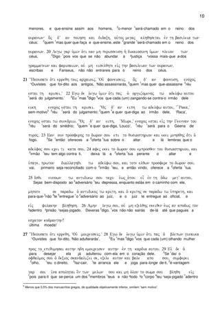 10
menores, e que-ensine assim aos homens,
2
o-menor
1
será-chamado em o reino dos
ouranwn o[j dV an poihsh kai didaxh( ou`toj megaj klhqhsetai evn th basileia twn
céus;
2
quem
1
mas quer que-faça e que-ensine, este
2
grande
1
será-chamado em o reino dos
ouranwn) 20 Legw gar u`min o`ti ean mh perisseush h` dikaiosunh u`mwn pleion twn
céus.
2
Digo
1
pois vos que se não abundar a ²justiça ¹vossa mais-que a-dos
grammatewn kai farisaiwn( ouv mh eiselqhte eivj thn basileian twn ouranwn)
escribas e Fariseus, não não entrareis para o reino dos céus.
21212121 ~~Hkousate o`ti erreqh toij arcaioij( ~Ouv foneuseij( o[j dV an foneush( enocoj
“Ouvistes que foi-dito aos antigos, ‘Não assassinarás,
2
quem
1
mas quer que-assassine
2
réu
estai th krisei)V 22 Egw de legw u`min o`ti paj o` orgizomenoj tw adelfw autou
1
será do julgamento.’
2
Eu
1
mas
4
digo
3
vos que cada (um) zangando-se contra-o irmão dele
eikh enocoj estai th krisei) {Oj dV an eiph tw adelfw autou( ~ `Raka(V
sem-motivo
5 2
réu
1
será do julgamento;
2
quem
1
e quer que-diga ao irmão dele, ‘Raca’,
enocoj estai tw sunedriw) {Oj dV an eiph( ~Mwre(V enocoj estai eivj thn Geennan tou
2
réu
1
será do sinédrio;
2
quem
1
e quer que-diga, ‘Louco’,
2
réu
1
será para o Geena de
puroj) 23 Ean oun prosferhj to dwron sou epi to qusiasthrion kai ekei mnhsqhj o`ti o`
fogo.
2
Se
1
então ofereces a
2
oferta
1
tua sobre o altar e lá lembras que o
adelfoj sou ecei ti kata sou( 24 afej ekei to dwron sou emprosqen tou qusiasthriou( kai
2
irmão
1
teu tem algo contra ti, deixa lá a
2
oferta
1
tua perante o altar e
u`page( prwton diallaghqi tw adelfw sou( kai tote elqwn prosfere to dwron sou)
vai, primeiro seja-reconciliado com-o
2
irmão
1
teu, e então vindo, oferece a
2
oferta
1
tua.
25 Isqi eunown tw antidikw sou tacu e`wj_o`tou ei= evn th o`dw metV autou(
Sejas bem-disposto ao
2
adversário
1
teu depressa, enquanto estás em o caminho com ele,
mhpote se paradw o` antidikoj tw krith( kai o` krithj se paradw tw u`phreth( kai
para-que-
3
não
4
te
5
entregue
1
o
2
adversário ao juiz, e o juiz te entregue ao oficial, e
eivj fulakhn blhqhsh) 26 Amhn legw soi( ouv mh exelqhj ekeiqen e`wj an apodwj ton
³adentro ²prisão ¹sejas-jogado. Deveras
2
digo,
1
vos não não sairás de-lá até que pagues a
escaton kodranthn!
última moeda!
27272727 ~~Hkousate o`ti erreqh( ~Ouv moiceuseij)V 28 Egw de legw u`min o`ti paj o` blepwn gunaika
“Ouvistes que foi-dito, ‘Não adulterarás’.
2
Eu
1
mas
4
digo
3
vos que cada (um) olhando mulher
proj to_epiqumhsai authn hdh emoiceusen authn evn th kardia autou) 29 Eiv de o`
para desejar ela já adulterou com-ela em o coração dele.
2
Se
1
daí o
ofqalmoj sou o` dexioj skandalizei se( exele auton kai bale apo sou( sumferei
2
olho,
1
teu o direito,
2
faz-cair,
1
te arranca ele e joga para-longe de-ti,
2
é-vantagem
gar soi i``na apolhtai e]n twn melwn sou kai mh o`lon to swma sou blhqh eivj
1
pois para-ti que se-perca um dos
2
membros
1
teus e não ²todo ³o
5
corpo
4
teu ¹seja-jogado
7
adentro
5
Menos que 0.5% dos manuscritos gregos, de qualidade objetivamente inferior, omitem “sem motivo”.
 