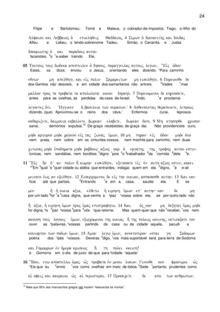 24
Filipe e Bartolomeu; Tomé e Mateus, o cobrador-de-impostos; Tiago, o-filho do
Alfaiou kai Lebbaioj o` epiklhqeij Qaddaioj( 4 Simwn o` Kananithj kai Ioudaj
Alfeu, e Lebeu, o tendo-sobrenome Tadeu; Simão, o Cananita, e Judas
Iskariwthj o` kai paradouj auton)
Iscariotes,
2
o
1
a-saber traindo Ele.
05050505 Toutouj touj dwdeka apesteilen o` Ihsouj( paraggeilaj autoij( legwn( ~~Eivj o`don
Estes, os doze, enviou o Jesus, orientando eles dizendo, “Para caminho
eqnwn mh apelqhte( kai eivj polin Samareitwn mh eiselqhte) 6 Poreuesqe de
dos-Gentios não desvieis, e em cidade dos-samaritanos não entreis.
2
Vades
1
mas
mallon proj ta probata ta apolwlota oikou Israhl) 7 Poreuomenoi de khrussete(
antes para as ovelhas, as perdidas da-casa de-Israel.
2
Indo,
1
e proclamai
legontej o`ti ~Hggiken h` basileia twn ouranwn)V 8 Asqenountaj qerapeuete( leprouj
dizendo, (que) ‘Aproximou-se o reino dos céus.’ Enfermos curai, leprosos
kaqarizete( daimonia ekballete) Dwrean elabete( dwrean dote) 9 Mh kthshsqe cruson
sanai, demônios expulsai.
10
De-graça recebestes, de-graça dai. Não providencieis ouro,
mhde arguron mhde calkon eivj taj zwnaj u`mwn( 10 mh phran eivj o`don mhde duo
nem prata, nem cobre em os cinturões vossos, nem mochila para caminho, nem duas
citwnaj mhde u`podhmata mhde r`abdouj axioj gar o` ergathj thj trofhj autou estin)
túnicas, nem sandálias, nem bordões;
5
digno
1
pois
2
o
3
trabalhador
6
da
7
comida
8
dele
4
é.
11111111 ~~Eivj h]n dV an polin h; kwmhn eiselqhte( exetasate ti,j evn auth axioj estin( kakei
“
2
Em
3
qual
1
e
4
quer cidade ou aldéia que-entrardes, indagai quem em ela
2
digno,
1
é e-ali
meinate e`wj an exelqhte) 12 Eisercomenoi de eivj thn oikian( aspasasqe authn) 13 Kai ean
ficai até que partais.
2
Entrando
1
e em a casa, saudai ela. E se
men h= h` oikia axia( elqetw h` eirhnh u`mwn epV authn ean de mh
por-um-lado
3
for
1
a
2
casa digna, que-venha a ²paz ¹vossa sobre ela; se por-outro-lado não
h= axia( h` eirhnh u`mwn proj u`maj epistrafhtw) 14 Kai o`j_ean mh dexhtai u`maj mhde
for digna, ²a
4
paz ³vossa
5
para
6
vós ¹que-retorne. Mas quem-quer-que não
2
receber,
1
vos nem
akoush touj logouj u`mwn( exercomenoi thj oikiaj h; thj polewj ekeinhj( ektinaxate ton
ouvir as ²palavras, ¹vossas partindo da casa ou da cidade aquela, sacudi a
koniorton twn podwn u`mwn) 15 Amhn legw u`min( anektoteron estai gh Sodomwn
poeira dos ²pés ¹vossos. Deveras
2
digo,
1
vos mais-suportável será para-terra de-Sodoma
kai Gomorrwn evn h`mera krisewj h; th polei ekeinh!
e Gomorra em o-dia de-juizo de-que para ²cidade ¹aquela!
16161616 ~~Idou( egw apostellw u`maj w`j probata evn mesw lukwn) Ginesqe oun fronimoi w`j
“Eis-que eu
2
envio
1
vos como ovelhas em meio de-lobos.
2
Sede
1
portanto, prudentes como
oi` ofeij kai akeraioi w`j ai` peristerai) 17 Prosecete de apo twn anqrwpwn(
10
Mais que 95% dos manuscritos gregos não trazem “ressuscitai os mortos”.
 