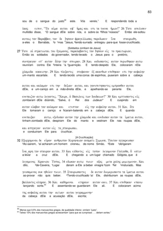 83
sou de o sangue do justo
32
este. Vós vereis.” E respondendo toda a
laoj eipen( ~~To ai`ma autou efV h`maj kai epi ta tekna h`mwn!VV 26 Tote apelusen
multidão disse, “O sangue dEle sobre nós, e sobre os ²filhos ¹nossos!” Então ele-soltou
autoij ton Barabban( ton de Ihsoun fragellwsaj paredwken i[na staurwqh)
a-eles o Barrabás, ³o ¹mas
4
Jesus, ²tendo-surrado entregou para-que fosse-crucificado.
[Soldados zombam de Jesus]
27272727 Tote oi` stratiwtai tou h`gemonoj( paralabontej ton Ihsoun eivj to praitwrion(
Então os soldados do governador, tendo-levado o Jesus para o pretório,
sunhgagon epV auton o[lhn thn speiran) 28 Kai ekdusantej auton perieqhkan autw
reuniram contra Ele ³inteira ¹a ²guarnição. E tendo-despido Ele, colocaram nEle
clamuda kokkinhn) 29 Kai plexantej stefanon evx akanqwn epeqhkan epi thn kefalhn
um-manto escarlate. E tendo-tecido uma-coroa de espinhos, puseram sobre a cabeça
autou kai kalamon epi thn dexian autou( kai gonupethsantej emprosqen autou
dEle, e um-caniço em a mão-direita dEle, e ajoelhando-se perante Ele,
enepaizon autw legontej( ~~Caire( o` Basileuj twn Ioudaiwn!VV 30 Kai emptusantej eivj
zombaram dEle dizendo, “Salve, ó Rei dos Judeus!” E cuspindo em
auton elabon ton kalamon kai etupton eivj thn kefalhn autou) 31 Kai o[te
Ele tomaram o caniço e ficaram-batendo em a cabeça dEle. E quando
enepaixan autw( exedusan auton thn clamuda kai enedusan auton ta i`matia autou(
tinham-zombado dEle, despiram Ele do manto e vestiram Ele nas roupas dEle,
kai aphgagon auton eivj to_staurwsai)
e conduziram Ele para crucificar.
[A Crucificação]
32323232 Exercomenoi de eu`ron anqrwpon Kurhnaion onomati Simwna) Touton hggareusan
²Ao-sairem, ¹aí acharam um-homem cireneu, de-nome Simão. ²Este ¹obrigaram
i[na_arh ton stauron autou) 33 Kai elqontej eivj topon legomenon Golgoqa( o[ estin
a-levar a cruz dEle. E chegando a um-lugar chamado Gólgota, que é
legomenoj Kraniou Topoj( 34 edwkan autw piein oxoj meta colhj memigmenon) Kai
dito, ²de-Caveira, ¹Lugar deram a-Ele a-beber vinagre ²com ³fel ¹misturado. Mas
geusamenoj ouk hqelen piein) 35 Staurwsantej de auton diemerisanto ta i`matia autou
ao-provar não quis beber. ²Tendo-crucificado ¹aí Ele, distribuiram as roupas dEle,
ballontej klhron) 36 Kai kaqhmenoi ethroun auton ekei) 37 Kai epeqhkan epanw
lançando sorte.
33
E assentando-se guardaram Ele ali. E colocaram acima
thj kefalhj autou thn aitian autou gegrammenhn
da cabeça dEle a acusação dEle, escrita;
32
Menos que 0,5% dos manuscritos gregos, de qualidade inferior, omitem “justo”.
33
Talvez 10% dos manuscritos gregos acrescentam “para que se cumprisse . . . deitam sortes.”
 