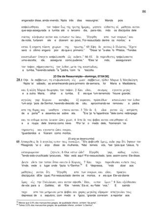 86
enganador disse, ainda vivendo, “Após três dias ressurgirei.’ Manda pois
asfalisqhnai ton tafon e[wj thj trithj h`meraj( mhpote elqontej oi`` maqhtai autou
que-seja-assegurada a tumba até o terceiro dia, para-não, indo os discípulos dele
nuktoj kleywsin auton kai eipwsin tw law( ~Hgerqh apo twn nekrwn(V kai
de-noite, furtarem ele e dizerem ao povo, ’Foi-ressucitado dentre os mortos,’ e
estai h` escath planh ceirwn thj prwthj)VV 65 Efh de autoij o` Pilatoj( ~~Ecete
será o último engano pior do-que-o primeiro.”
4
Disse ¹aí
5
a-eles ²o ³Pilatos, “Tendes
koustwdian u`pagete asfalisasqe w`j oidate)VV 66 Oi` de poreuqentej hsfalisanto
uma-escolta; ide, assegurai como puderes.” ²Eles ¹aí indo, asseguraram
ton tafon( sfragisantej ton liqon( meta thj koustwdiaj)
a tumba,
4
havendo-selado
5
a
6
pedra, ¹com ²a ³escolta.
[O Dia da Ressurreição—domingo, 07/04/30]
28282828)1)1)1)1 Oye de sabbatwn( th epifwskoush eivj mian sabbatwn( hlqen Maria h` Magdalhnh
²Após ¹aí sábado, ao amanhecendo para primeiro de-semana, foi Maria a Maddalena,
kai h` allh Maria qewrhsai ton tafon) 2 Kai idou( seismoj egeneto megaj
e a outra Maria, olhar a tumba. E eis-que ²um-terremoto ¹houve grande;
aggeloj gar Kuriou katabaj evx ouranou( proselqwn apekulisen ton liqon
²um-anjo ¹pois de-Senhor, havendo-descido de céu, aproximando-se removeu a pedra
apo thj quraj kai ekaqhto epanw autou) 3 +Hn de h` idea autou w`j astraph
de a porta
34
e assentou-se sobre ela.
5
Era ¹já ²a ³aparência
4
dele como relâmpago
kai to enduma autou leukon w`sei ciwn) 4 Apo de tou fobou autou eseisqhsan oi`
e a roupa dele branca como neve. ²Por ¹aí o medo dele, ³tremeram ¹os
thrountej kai egenonto w`sei nekroi)
²guardandos e ficaram como mortos.
[O anjo se desencumbe]
05050505 Apokriqeij de o` aggeloj eipen taij gunaixin( ~~Mh fobeisqe u`meij( oida gar o[ti Ihsoun ton
²Reagindo ¹aí o anjo disse às mulheres, “Não temeis vós, ²sei ¹pois que ²Jesus, ³o
estaurwmenon zhteite) 6 Ouk estin w`de! Hgerqh gar( kaqwj eipen)
4
tendo-sido-crucificado ¹procurais. Não está aqui! ²Foi-ressuscitado, ¹pois assim-como Ele-disse.
Deute idete ton topon o[pou ekeito o` Kurioj) 7 Kai tacu poreuqeisai eipate toij
Vinde, vede o lugar onde ³jazia ¹o ²Senhor.
35
E ²depressa, ¹indo dizei aos
maqhtaij autou o[ti ~Hgerqh apo twn nekrwn( kai idou( proagei
discípçulos dEle (que) ‘Foi-ressuscitado dentre os mortos, e eis-que Ele-vai-diante
u`maj eivj thn Galilaian( ekei auton oyesqe)V Idou( eipon u`min)VV 8 Kai exelqousai
de-vós para a Galiléia; ali ²Ele ¹vereis.’ Eis-aí, eu-²falei ¹vos.” E saindo
tacu apo tou mnhmeiou meta fobou kai caraj megalhj edramon apaggeilai toij
depressa de o sepulcro, com medo e ²gozo, ¹grande correram a-reportar aos
34
Menos que 0,5% dos manuscritos gregos, de qualidade inferior, omitem “da porta”.
35
Talvez 0,5% dos manuscritos gregos, de qualidade inferior, omitem “o Senhor”.
 