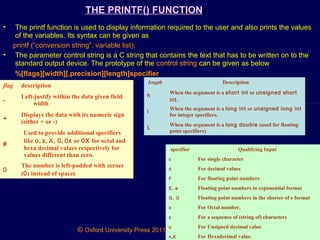 358 33 powerpoint-slides_1-introduction-c_chapter-1 | PPT | Programming ...