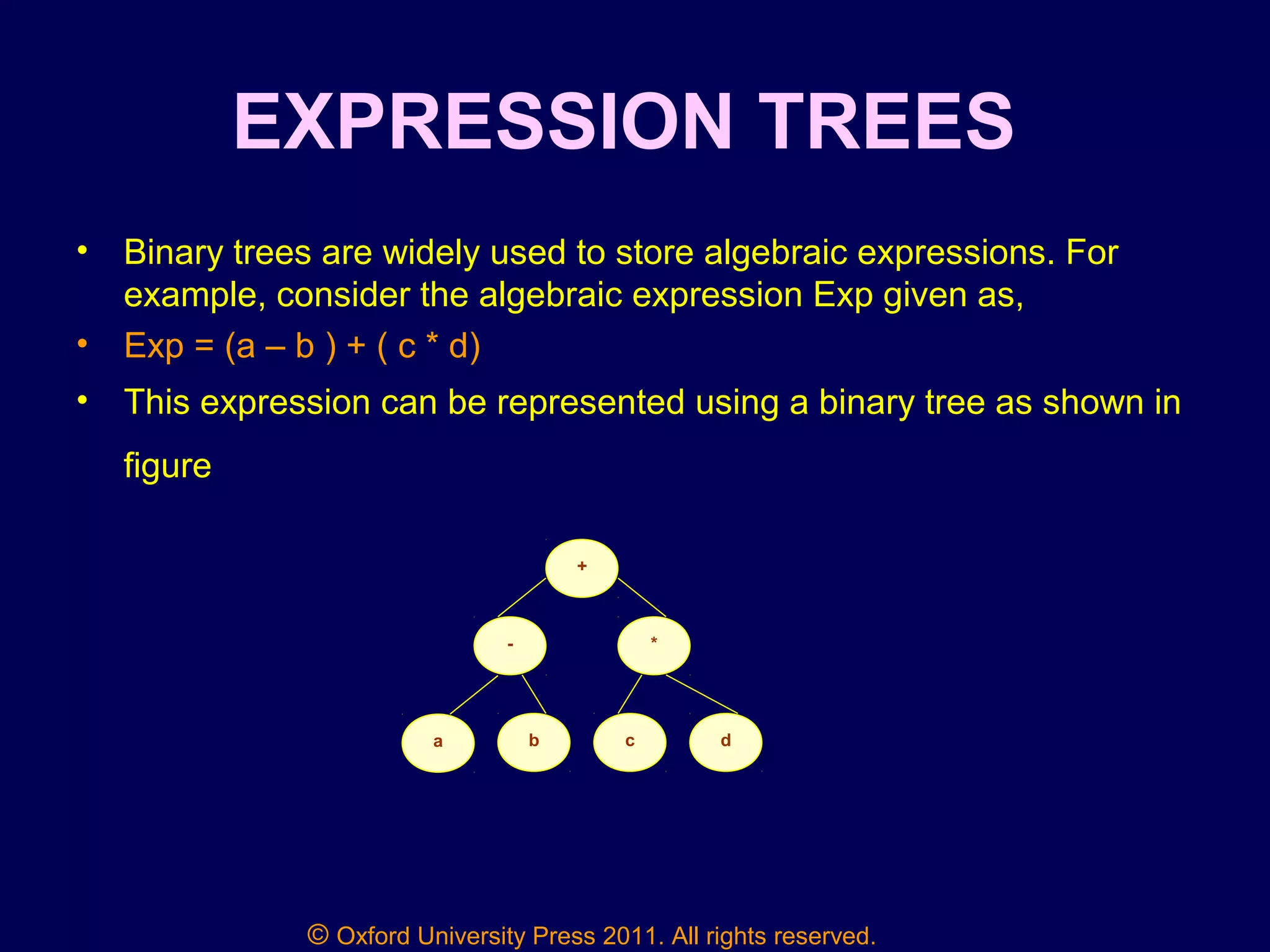 © Oxford University Press 2011. All rights reserved.
EXPRESSION TREES
• Binary trees are widely used to store algebraic expressions. For
example, consider the algebraic expression Exp given as,
• Exp = (a – b ) + ( c * d)
• This expression can be represented using a binary tree as shown in
figure
+
*-
a b c d
 
