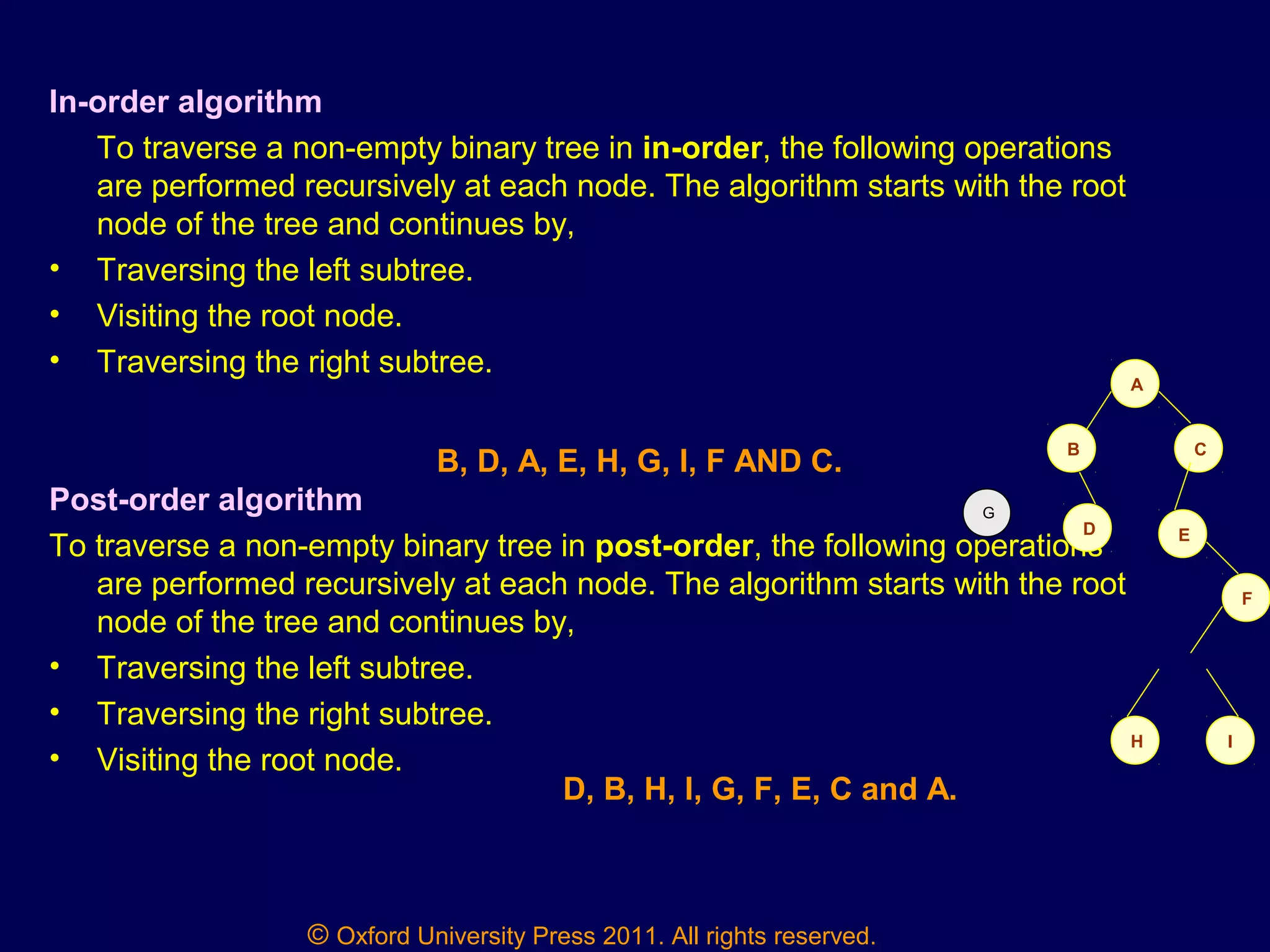 © Oxford University Press 2011. All rights reserved.
In-order algorithm
To traverse a non-empty binary tree in in-order, the following operations
are performed recursively at each node. The algorithm starts with the root
node of the tree and continues by,
• Traversing the left subtree.
• Visiting the root node.
• Traversing the right subtree.
Post-order algorithm
To traverse a non-empty binary tree in post-order, the following operations
are performed recursively at each node. The algorithm starts with the root
node of the tree and continues by,
• Traversing the left subtree.
• Traversing the right subtree.
• Visiting the root node.
A
CB
D E
F
IH
G
B, D, A, E, H, G, I, F AND C.
D, B, H, I, G, F, E, C and A.
 
