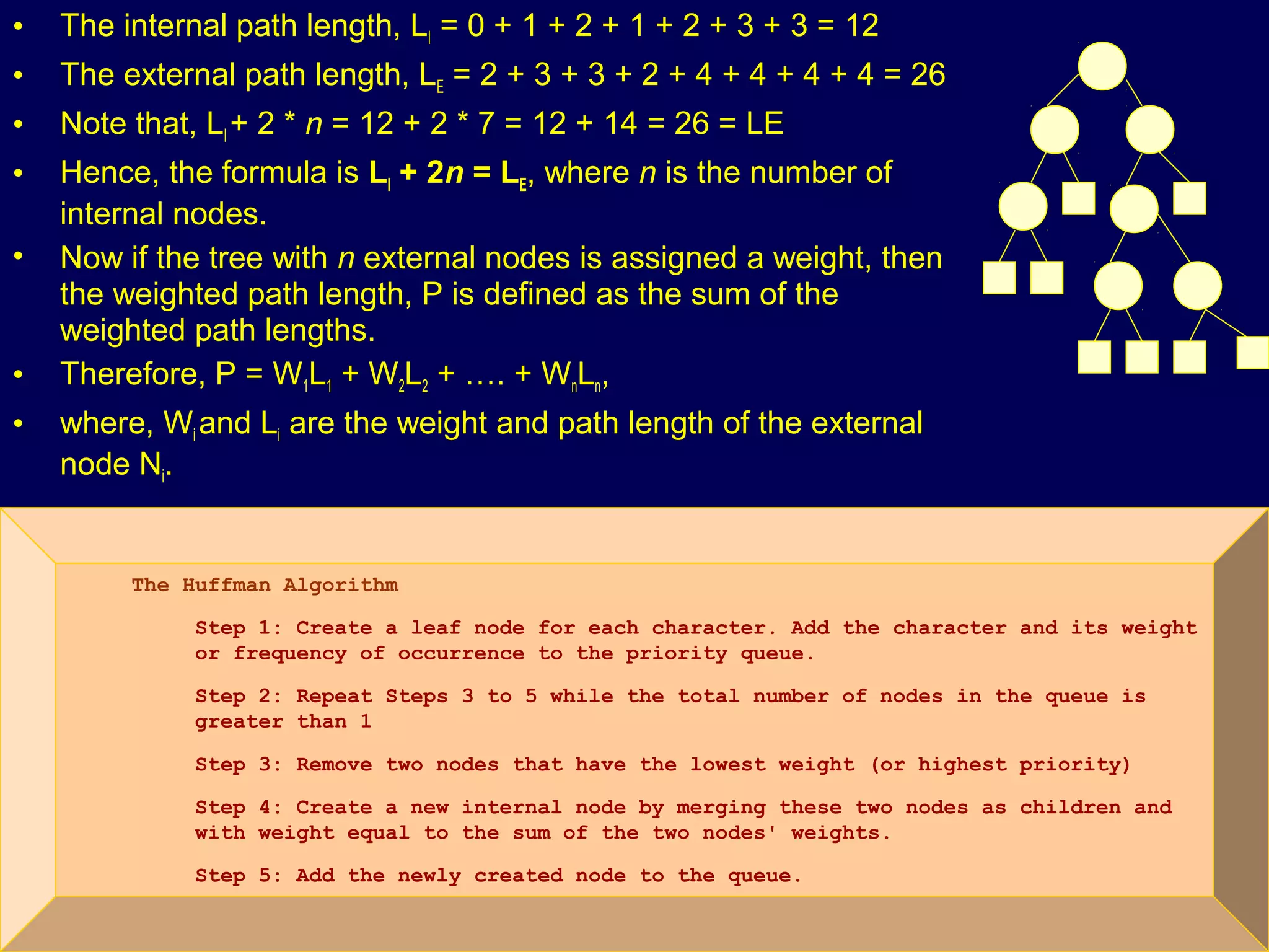 © Oxford University Press 2011. All rights reserved.
• The internal path length, LI = 0 + 1 + 2 + 1 + 2 + 3 + 3 = 12
• The external path length, LE = 2 + 3 + 3 + 2 + 4 + 4 + 4 + 4 = 26
• Note that, LI + 2 * n = 12 + 2 * 7 = 12 + 14 = 26 = LE
• Hence, the formula is LI + 2n = LE, where n is the number of
internal nodes.
• Now if the tree with n external nodes is assigned a weight, then
the weighted path length, P is defined as the sum of the
weighted path lengths.
• Therefore, P = W1L1 + W2L2 + …. + WnLn,
• where, Wi and Li are the weight and path length of the external
node Ni.
The Huffman Algorithm
Step 1: Create a leaf node for each character. Add the character and its weight
or frequency of occurrence to the priority queue.
Step 2: Repeat Steps 3 to 5 while the total number of nodes in the queue is
greater than 1
Step 3: Remove two nodes that have the lowest weight (or highest priority)
Step 4: Create a new internal node by merging these two nodes as children and
with weight equal to the sum of the two nodes' weights.
Step 5: Add the newly created node to the queue.
 