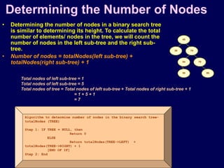 © Oxford University Press 2011. All rights reserved.
Determining the Number of Nodes
• Determining the number of nodes in a binary search tree
is similar to determining its height. To calculate the total
number of elements/ nodes in the tree, we will count the
number of nodes in the left sub-tree and the right sub-
tree.
• Number of nodes = totalNodes(left sub-tree) +
totalNodes(right sub-tree) + 1
45
39 78
7954
55 80
Total nodes of left sub-tree = 1
Total nodes of left sub-tree = 5
Total nodes of tree = Total nodes of left sub-tree + Total nodes of right sub-tree + 1
= 1 + 5 + 1
= 7
Algorithm to determine number of nodes in the binary search tree-
totalNodes (TREE)
Step 1: IF TREE = NULL, then
Return 0
ELSE
Return totalNodes(TREE->LEFT) +
totalNodes(TREE->RIGHT) + 1
[END OF IF]
Step 2: End
 