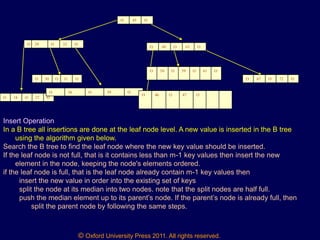 © Oxford University Press 2011. All rights reserved.
O 45 O
O 29 O 32 O
O 49 O 63 O
O 18 O 27 O
O 30 O 31 O
O 36 O 39 O
O 46 O 47 O
O 54 O 59 O 61 O
O 67 O 72 O
Insert Operation
In a B tree all insertions are done at the leaf node level. A new value is inserted in the B tree
using the algorithm given below.
Search the B tree to find the leaf node where the new key value should be inserted.
If the leaf node is not full, that is it contains less than m-1 key values then insert the new
element in the node, keeping the node's elements ordered.
if the leaf node is full, that is the leaf node already contain m-1 key values then
insert the new value in order into the existing set of keys
split the node at its median into two nodes. note that the split nodes are half full.
push the median element up to its parent’s node. If the parent’s node is already full, then
split the parent node by following the same steps.
 
