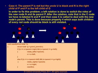 © Oxford University Press 2011. All rights reserved.
• Case 4: The parent P is red but the uncle U is black and N is the right
child of P and P is the left child of G
In order to fix this problem; a left rotation is done to switch the roles of
the new node N and its parent P. After the rotation, note that in the C code
we have re-labeled N and P and then case 5 is called to deal with the new
node’s parent. This is done because property 4 which says both children
of every red node should be black is still violated.
G
A
?
N
B
?
C
D
?
E
N U
P
A
?
B
C E
G
P U
void case4(struct node *n)
{ struct node *g = grand_parent(n);
if ((n == n->parent->right) && (n->parent == g->left))
{ rotate_left(n->parent);
n = n->left;
}
else if ((n == n->parent->left) && (n->parent == g->right))
{ rotate_right(n->parent);
n = n->right;
} case5(n);
}
 