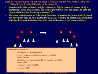 © Oxford University Press 2011. All rights reserved.
Case 5: The parent P is red but the uncle U is black and the new node N is the left
child of P, and P is the left child of its parent G.
• In order to fix this problem, a right rotation on G (the parent of parent of N) is
performed. After this rotation, the former parent P is now the parent of both the
new node N and the former grandparent G.
• We know that the color of G is black (because otherwise its former child P could
not have been red) so now switch the colors of P and G so that the resulting tree
satisfies Property 4 which states that both children of a red node are black.
G
P U
N
A
?
B
C D E
P
N G
A
?
B C
U
D E
void case5(struct node *n)
{ struct node *g = grandparent(n);
if ((n == n->parent->left) && (n->parent == g->left))
rotate_right(g);
else if ((n == n->parent->right) && (n->parent == g->right))
rotate_left(g);
n->parent->color = BLACK;
g->color = RED;
}
 