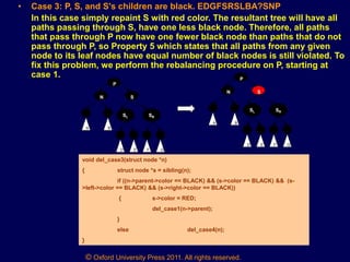© Oxford University Press 2011. All rights reserved.
• Case 3: P, S, and S's children are black. EDGFSRSLBA?SNP
In this case simply repaint S with red color. The resultant tree will have all
paths passing through S, have one less black node. Therefore, all paths
that pass through P now have one fewer black node than paths that do not
pass through P, so Property 5 which states that all paths from any given
node to its leaf nodes have equal number of black nodes is still violated. To
fix this problem, we perform the rebalancing procedure on P, starting at
case 1.
P
N S
A
?
B
SL SR
F GD E
P
N S
A
?
B
SL SR
F GD E
void del_case3(struct node *n)
{ struct node *s = sibling(n);
if ((n->parent->color == BLACK) && (s->color == BLACK) && (s-
>left->color == BLACK) && (s->right->color == BLACK))
{ s->color = RED;
del_case1(n->parent);
}
else del_case4(n);
}
 