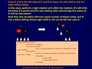 © Oxford University Press 2011. All rights reserved.
• Case 5: If N is the left child of P and S is black, S’s left child is red, S's
right child is black.
In this case, perform a right rotation at S. After the rotation, S's left child
becomes S's parent and N's new sibling. Also interchange the colors of
S and its new parent.
Note that now all paths still have equal number of black nodes, but N
has a black sibling whose right child is red, so we fall into case 6.
S
SL SR
F GD E
SL
D
SR
F G
S
E
void del_case5(struct node *n)
{ struct node *s = sibling(n);
if (s->color == BLACK)
{ if ((n == n->parent->left) && (s->right->color == BLACK) && (s->left-
>color == RED))
rotate_right(s);
else if ((n == n->parent->right) && (s->left->color == BLACK) && (s-
>right->color == RED))
rotate_left(s);
s->color = RED;
s->right->color = BLACK;
} del_case6(n);
}
 