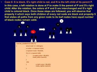 © Oxford University Press 2011. All rights reserved.
• Case 6: S is black, S's right child is red, and N is the left child of its parent P.
In this case, a left rotation is done at P to make S the parent of P and S's right
child. After the rotation, the colors of P and S are interchanged and S’s right
child is colored black. Once these steps are followed, you will observe that
property 4 which says both children of every red node are black and property 5
that states all paths from any given node to its leaf nodes have equal number
of black nodes remain valid.
P
N S
A
?
B
SR
D E
C
S
P
A
?
B
D E
N
C
S
R
void del_case6(struct node *n)
{ struct node *s = sibling(n);
s->color = n->parent->color;
n->parent->color = BLACK;
if (n == n->parent->left)
{ s->right->color = BLACK;
rotate_left(n->parent);
}
else
{ s->left->color = BLACK;
rotate_right(n->parent);
}
}
 