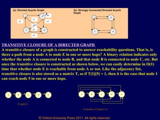Transitive Direct Graph 358 33 powerpoint-slides_13-graphs_chapter-13 | PPT