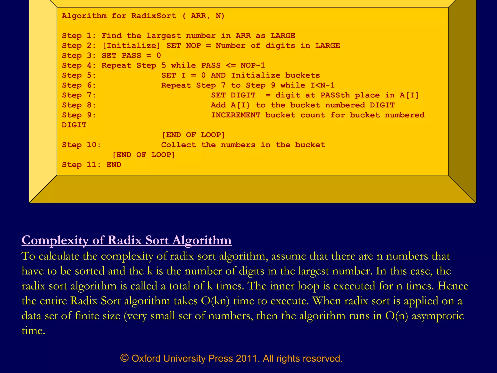 © Oxford University Press 2011. All rights reserved.
Algorithm for RadixSort ( ARR, N)
Step 1: Find the largest number in ARR as LARGE
Step 2: [Initialize] SET NOP = Number of digits in LARGE
Step 3: SET PASS = 0
Step 4: Repeat Step 5 while PASS <= NOP-1
Step 5: SET I = 0 AND Initialize buckets
Step 6: Repeat Step 7 to Step 9 while I<N-1
Step 7: SET DIGIT = digit at PASSth place in A[I]
Step 8: Add A[I} to the bucket numbered DIGIT
Step 9: INCEREMENT bucket count for bucket numbered
DIGIT
[END OF LOOP]
Step 10: Collect the numbers in the bucket
[END OF LOOP]
Step 11: END
Complexity of Radix Sort Algorithm
To calculate the complexity of radix sort algorithm, assume that there are n numbers that
have to be sorted and the k is the number of digits in the largest number. In this case, the
radix sort algorithm is called a total of k times. The inner loop is executed for n times. Hence
the entire Radix Sort algorithm takes O(kn) time to execute. When radix sort is applied on a
data set of finite size (very small set of numbers, then the algorithm runs in O(n) asymptotic
time.
 