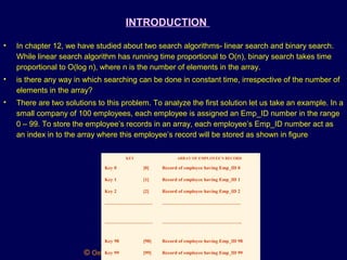 © Oxford University Press 2011. All rights reserved.
INTRODUCTION
• In chapter 12, we have studied about two search algorithms- linear search and binary search.
While linear search algorithm has running time proportional to O(n), binary search takes time
proportional to O(log n), where n is the number of elements in the array.
• is there any way in which searching can be done in constant time, irrespective of the number of
elements in the array?
• There are two solutions to this problem. To analyze the first solution let us take an example. In a
small company of 100 employees, each employee is assigned an Emp_ID number in the range
0 – 99. To store the employee’s records in an array, each employee’s Emp_ID number act as
an index in to the array where this employee’s record will be stored as shown in figure
KEY ARRAY OF EMPLOYEE’S RECORD
Key 0 [0] Record of employee having Emp_ID 0
Key 1 [1] Record of employee having Emp_ID 1
Key 2 [2] Record of employee having Emp_ID 2
………………………… ………………………………………….
………………………… …………………………………………..
Key 98 [98] Record of employee having Emp_ID 98
Key 99 [99] Record of employee having Emp_ID 99
 