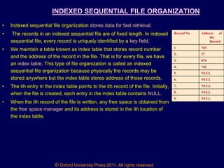 358 33 powerpoint-slides_16-files-their-organization_chapter-16 | PPT