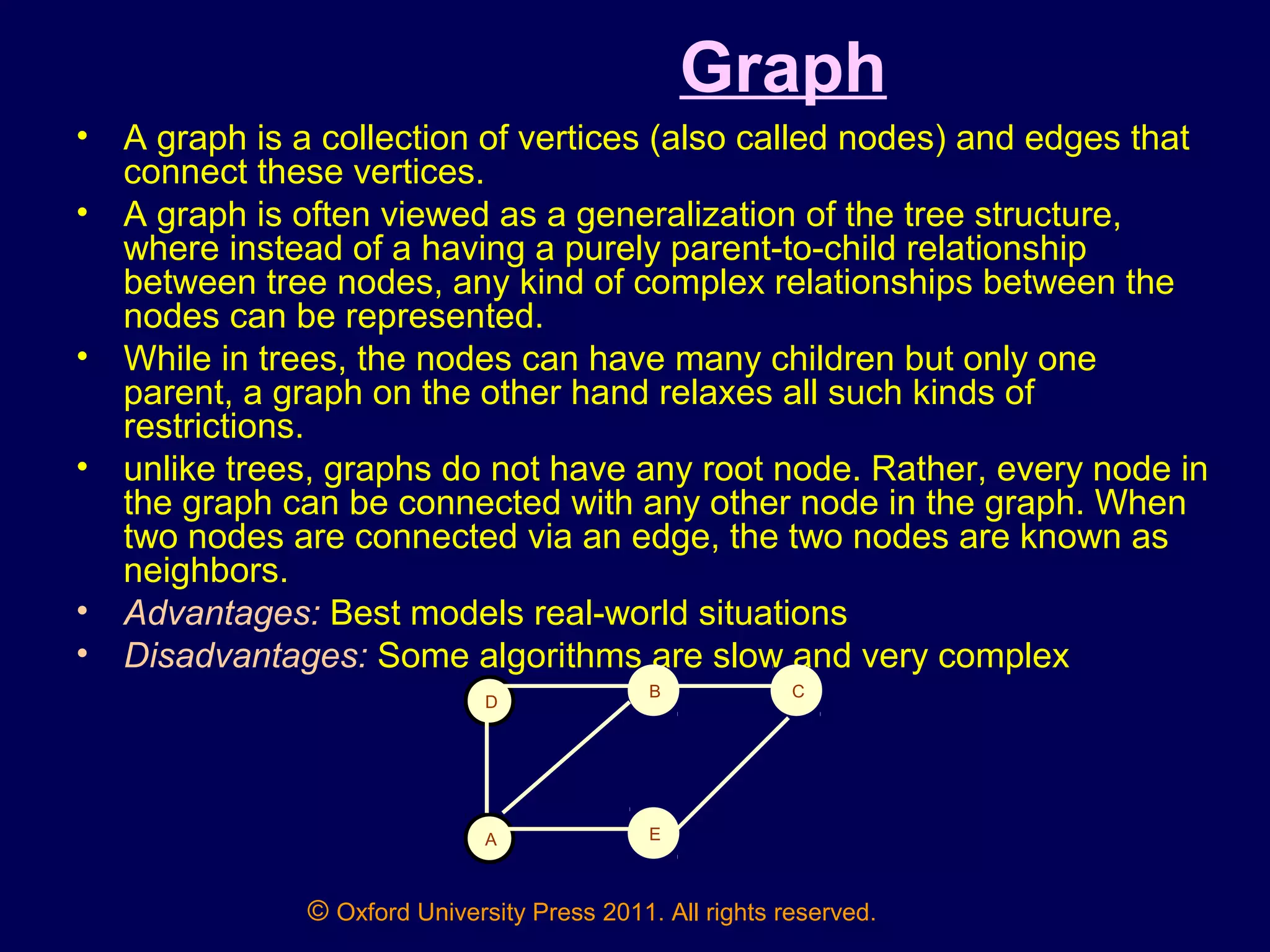 358 33 powerpoint-slides_4-introduction-data-structures_chapter-4 | PPT ...