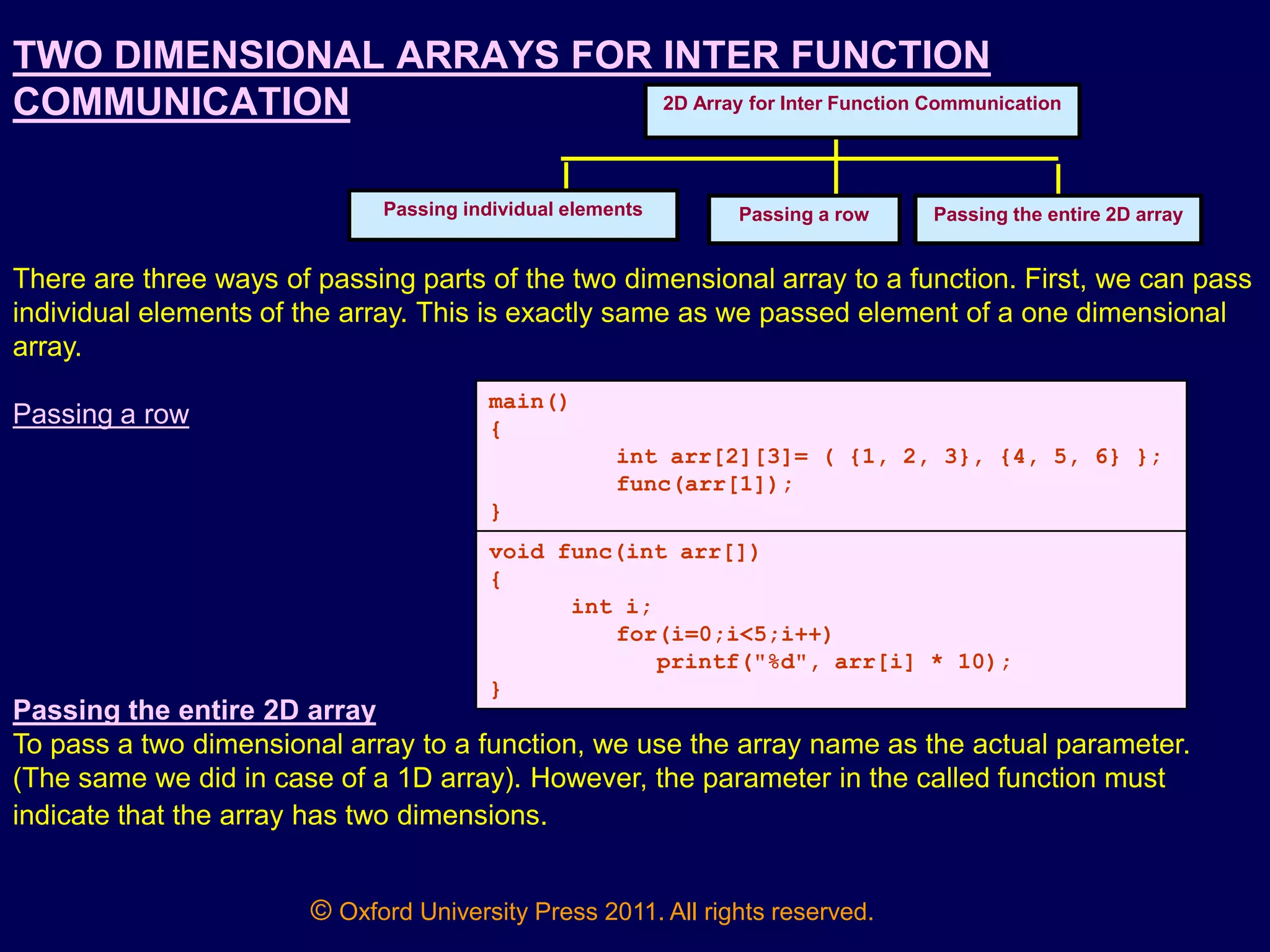 © Oxford University Press 2011. All rights reserved.
TWO DIMENSIONAL ARRAYS FOR INTER FUNCTION
COMMUNICATION
Passing individual elements Passing a row
2D Array for Inter Function Communication
Passing the entire 2D array
There are three ways of passing parts of the two dimensional array to a function. First, we can pass
individual elements of the array. This is exactly same as we passed element of a one dimensional
array.
Passing a row
main()
{
int arr[2][3]= ( {1, 2, 3}, {4, 5, 6} };
func(arr[1]);
}
void func(int arr[])
{
int i;
for(i=0;i<5;i++)
printf("%d", arr[i] * 10);
}
Passing the entire 2D array
To pass a two dimensional array to a function, we use the array name as the actual parameter.
(The same we did in case of a 1D array). However, the parameter in the called function must
indicate that the array has two dimensions.
 