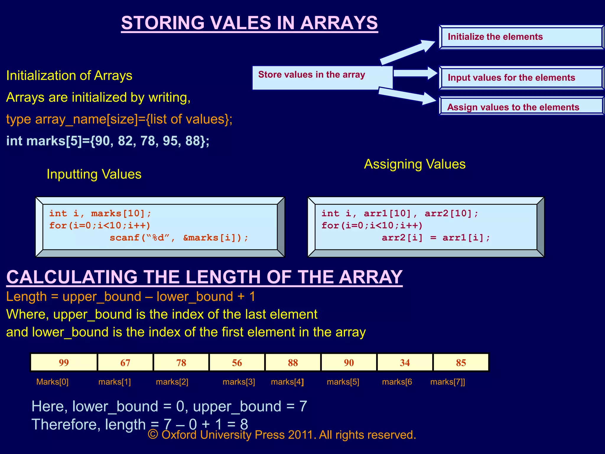 © Oxford University Press 2011. All rights reserved.
STORING VALES IN ARRAYS
Store values in the array
Initialize the elements
Input values for the elements
Assign values to the elements
Initialization of Arrays
Arrays are initialized by writing,
type array_name[size]={list of values};
int marks[5]={90, 82, 78, 95, 88};
int i, marks[10];
for(i=0;i<10;i++)
scanf(“%d”, &marks[i]);
Assigning Values
int i, arr1[10], arr2[10];
for(i=0;i<10;i++)
arr2[i] = arr1[i];
Inputting Values
CALCULATING THE LENGTH OF THE ARRAY
Length = upper_bound – lower_bound + 1
Where, upper_bound is the index of the last element
and lower_bound is the index of the first element in the array
99 67 78 56 88 90 34 85
Marks[0] marks[1] marks[2] marks[3] marks[4] marks[5] marks[6 marks[7]]
Here, lower_bound = 0, upper_bound = 7
Therefore, length = 7 – 0 + 1 = 8
 