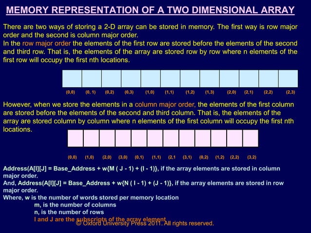 358 33 powerpoint-slides_5-arrays_chapter-5 | PPT