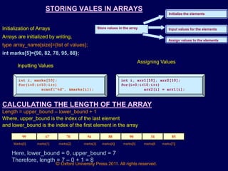© Oxford University Press 2011. All rights reserved.
STORING VALES IN ARRAYS
Store values in the array
Initialize the elements
Input values for the elements
Assign values to the elements
Initialization of Arrays
Arrays are initialized by writing,
type array_name[size]={list of values};
int marks[5]={90, 82, 78, 95, 88};
int i, marks[10];
for(i=0;i<10;i++)
scanf(“%d”, &marks[i]);
Assigning Values
int i, arr1[10], arr2[10];
for(i=0;i<10;i++)
arr2[i] = arr1[i];
Inputting Values
CALCULATING THE LENGTH OF THE ARRAY
Length = upper_bound – lower_bound + 1
Where, upper_bound is the index of the last element
and lower_bound is the index of the first element in the array
99 67 78 56 88 90 34 85
Marks[0] marks[1] marks[2] marks[3] marks[4] marks[5] marks[6 marks[7]]
Here, lower_bound = 0, upper_bound = 7
Therefore, length = 7 – 0 + 1 = 8
 