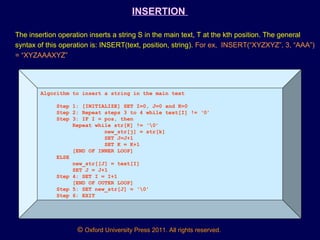 © Oxford University Press 2011. All rights reserved.
INSERTION
The insertion operation inserts a string S in the main text, T at the kth position. The general
syntax of this operation is: INSERT(text, position, string). For ex, INSERT(“XYZXYZ”, 3, “AAA”)
= “XYZAAAXYZ”
Algorithm to insert a string in the main text
Step 1: [INITIALIZE] SET I=0, J=0 and K=0
Step 2: Repeat steps 3 to 4 while text[I] != ‘0’
Step 3: IF I = pos, then
Repeat while str[K] != ‘0’
new_str[j] = str[k]
SET J=J+1
SET K = K+1
[END OF INNER LOOP]
ELSE
new_str[[J] = text[I]
SET J = J+1
Step 4: SET I = I+1
[END OF OUTER LOOP]
Step 5: SET new_str[J] = ‘0’
Step 6: EXIT
 