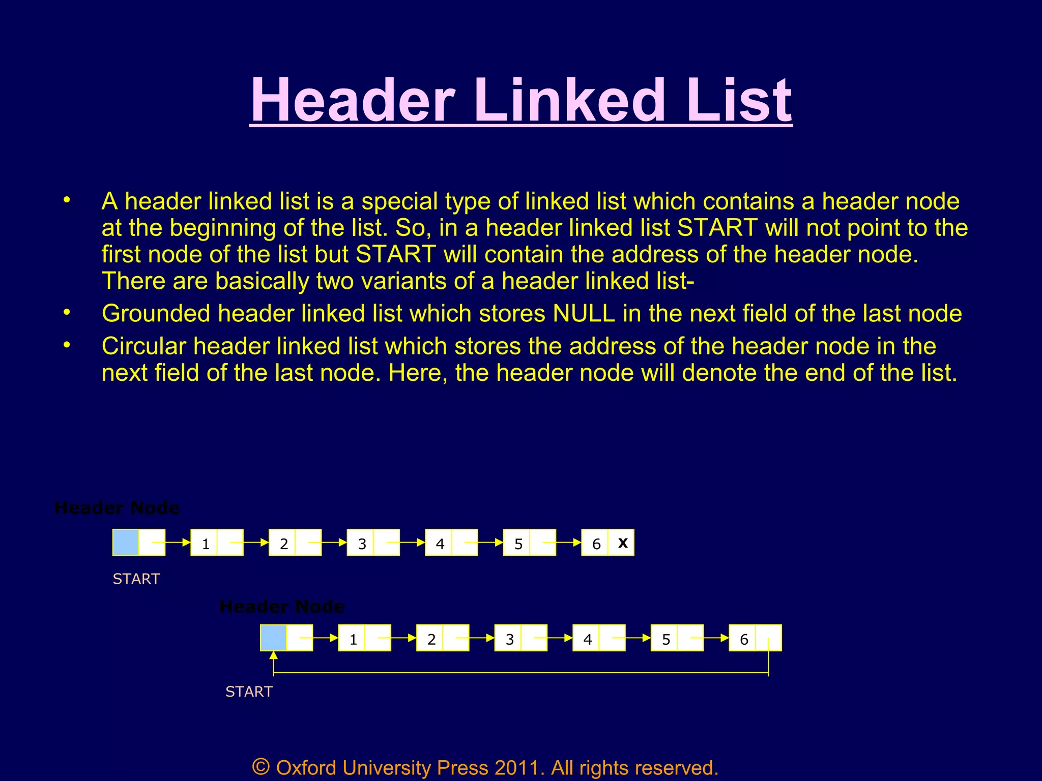 © Oxford University Press 2011. All rights reserved.
Header Linked List
• A header linked list is a special type of linked list which contains a header node
at the beginning of the list. So, in a header linked list START will not point to the
first node of the list but START will contain the address of the header node.
There are basically two variants of a header linked list-
• Grounded header linked list which stores NULL in the next field of the last node
• Circular header linked list which stores the address of the header node in the
next field of the last node. Here, the header node will denote the end of the list.
1 2 3 4 5 6 X
Header Node
START
1 2 3 4 5 6
Header Node
START
 