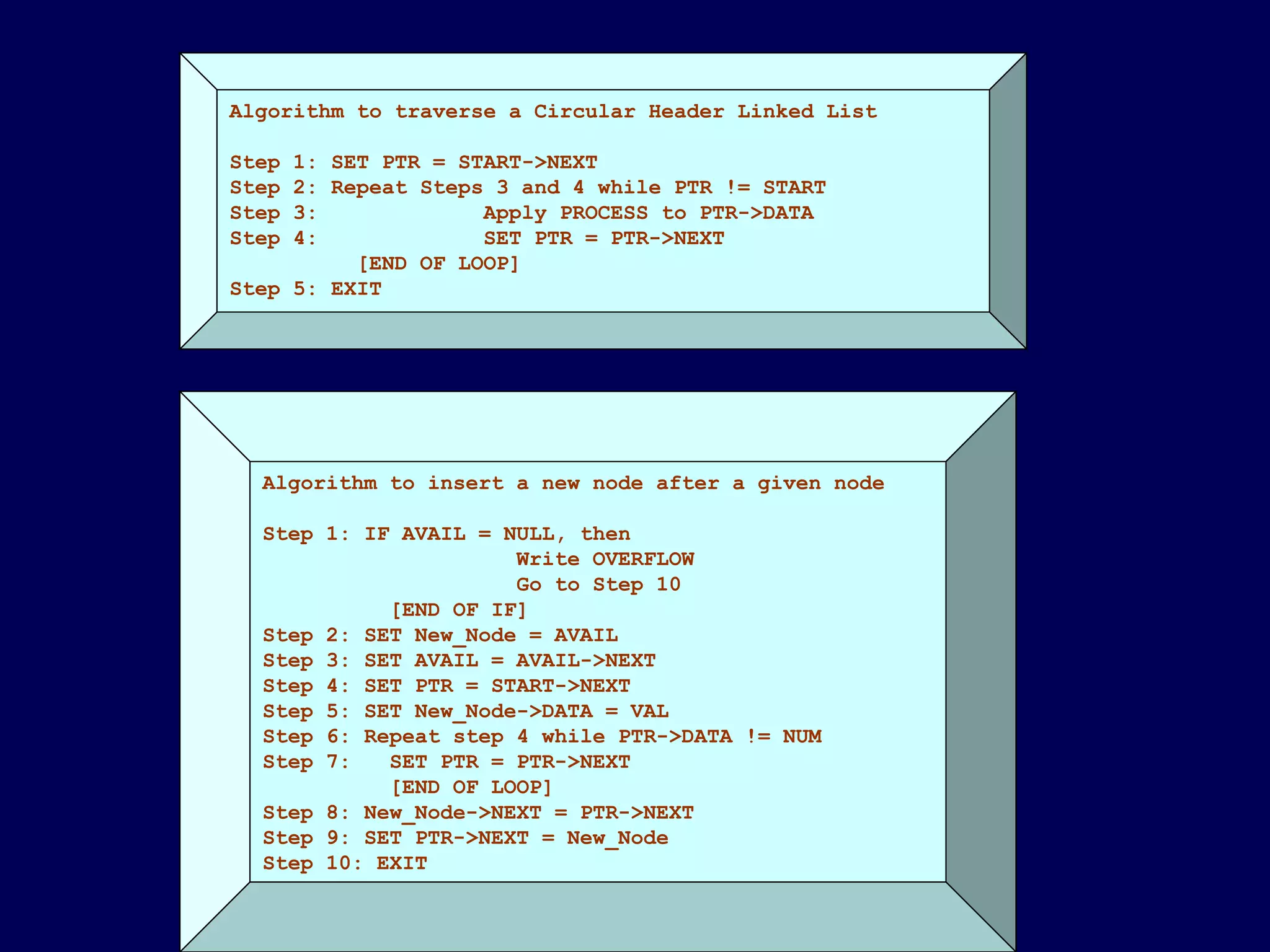 © Oxford University Press 2011. All rights reserved.
Algorithm to traverse a Circular Header Linked List
Step 1: SET PTR = START->NEXT
Step 2: Repeat Steps 3 and 4 while PTR != START
Step 3: Apply PROCESS to PTR->DATA
Step 4: SET PTR = PTR->NEXT
[END OF LOOP]
Step 5: EXIT
Algorithm to insert a new node after a given node
Step 1: IF AVAIL = NULL, then
Write OVERFLOW
Go to Step 10
[END OF IF]
Step 2: SET New_Node = AVAIL
Step 3: SET AVAIL = AVAIL->NEXT
Step 4: SET PTR = START->NEXT
Step 5: SET New_Node->DATA = VAL
Step 6: Repeat step 4 while PTR->DATA != NUM
Step 7: SET PTR = PTR->NEXT
[END OF LOOP]
Step 8: New_Node->NEXT = PTR->NEXT
Step 9: SET PTR->NEXT = New_Node
Step 10: EXIT
 