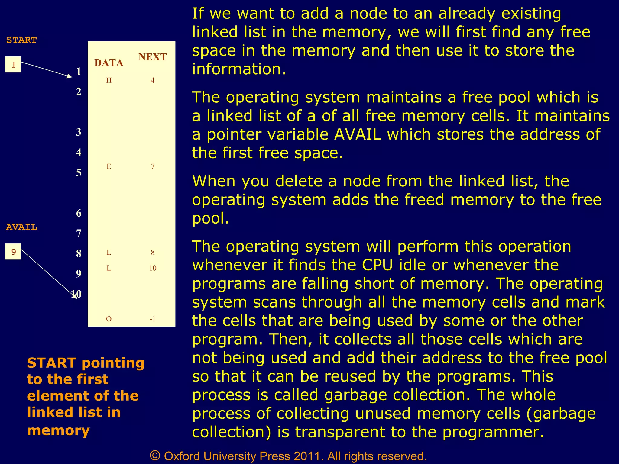 © Oxford University Press 2011. All rights reserved.
1 DATA
NEXT
H 4
E 7
L 8
L 10
O -1
1
2
3
4
5
6
7
8
9
10
START
START pointing
to the first
element of the
linked list in
memory
9
AVAIL
If we want to add a node to an already existing
linked list in the memory, we will first find any free
space in the memory and then use it to store the
information.
The operating system maintains a free pool which is
a linked list of a of all free memory cells. It maintains
a pointer variable AVAIL which stores the address of
the first free space.
When you delete a node from the linked list, the
operating system adds the freed memory to the free
pool.
The operating system will perform this operation
whenever it finds the CPU idle or whenever the
programs are falling short of memory. The operating
system scans through all the memory cells and mark
the cells that are being used by some or the other
program. Then, it collects all those cells which are
not being used and add their address to the free pool
so that it can be reused by the programs. This
process is called garbage collection. The whole
process of collecting unused memory cells (garbage
collection) is transparent to the programmer.
 