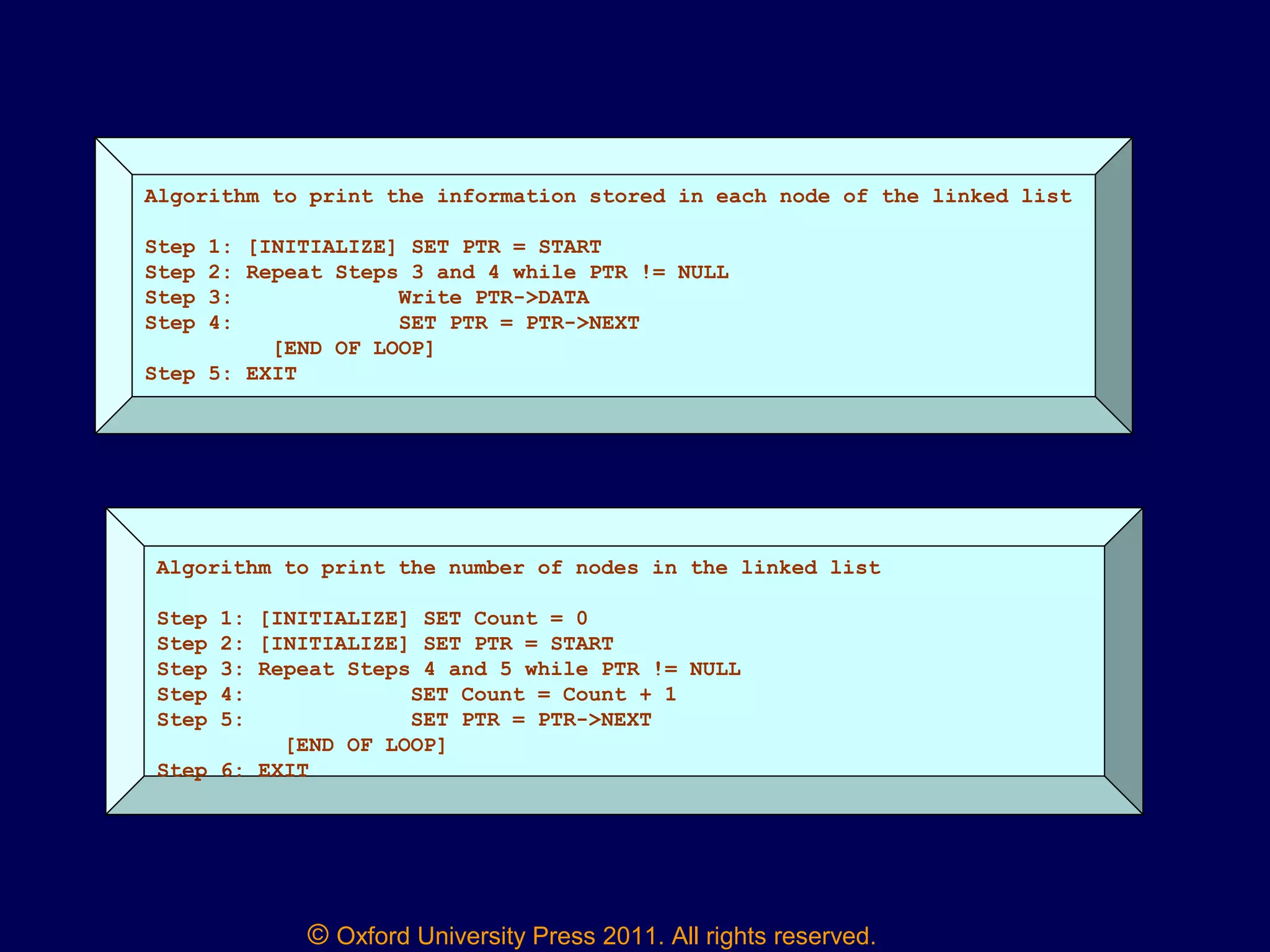 © Oxford University Press 2011. All rights reserved.
Algorithm to print the information stored in each node of the linked list
Step 1: [INITIALIZE] SET PTR = START
Step 2: Repeat Steps 3 and 4 while PTR != NULL
Step 3: Write PTR->DATA
Step 4: SET PTR = PTR->NEXT
[END OF LOOP]
Step 5: EXIT
Algorithm to print the number of nodes in the linked list
Step 1: [INITIALIZE] SET Count = 0
Step 2: [INITIALIZE] SET PTR = START
Step 3: Repeat Steps 4 and 5 while PTR != NULL
Step 4: SET Count = Count + 1
Step 5: SET PTR = PTR->NEXT
[END OF LOOP]
Step 6: EXIT
 