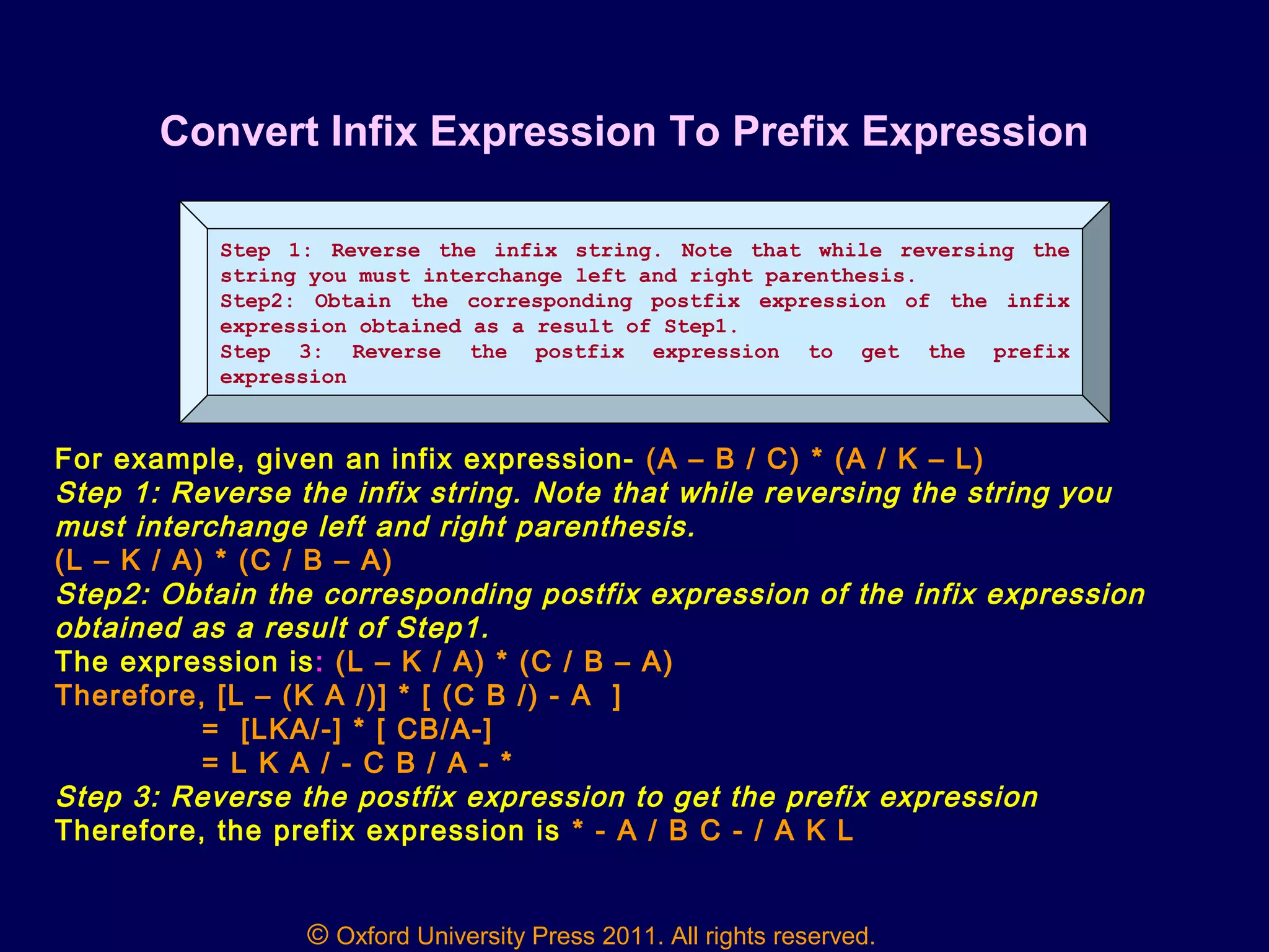© Oxford University Press 2011. All rights reserved.
Convert Infix Expression To Prefix Expression
Step 1: Reverse the infix string. Note that while reversing the
string you must interchange left and right parenthesis.
Step2: Obtain the corresponding postfix expression of the infix
expression obtained as a result of Step1.
Step 3: Reverse the postfix expression to get the prefix
expression
For example, given an infix expression- (A – B / C) * (A / K – L)
Step 1: Reverse the infix string. Note that while reversing the string you
must interchange left and right parenthesis.
(L – K / A) * (C / B – A)
Step2: Obtain the corresponding postfix expression of the infix expression
obtained as a result of Step1.
The expression is: (L – K / A) * (C / B – A)
Therefore, [L – (K A /)] * [ (C B /) - A ]
= [LKA/-] * [ CB/A-]
= L K A / - C B / A - *
Step 3: Reverse the postfix expression to get the prefix expression
Therefore, the prefix expression is * - A / B C - / A K L
 